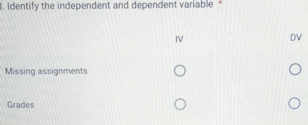 Identify the independent and dependent variable *
IV
DV
Missing assignments
Grades