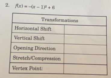 f(x)=-(x-1)^2+6