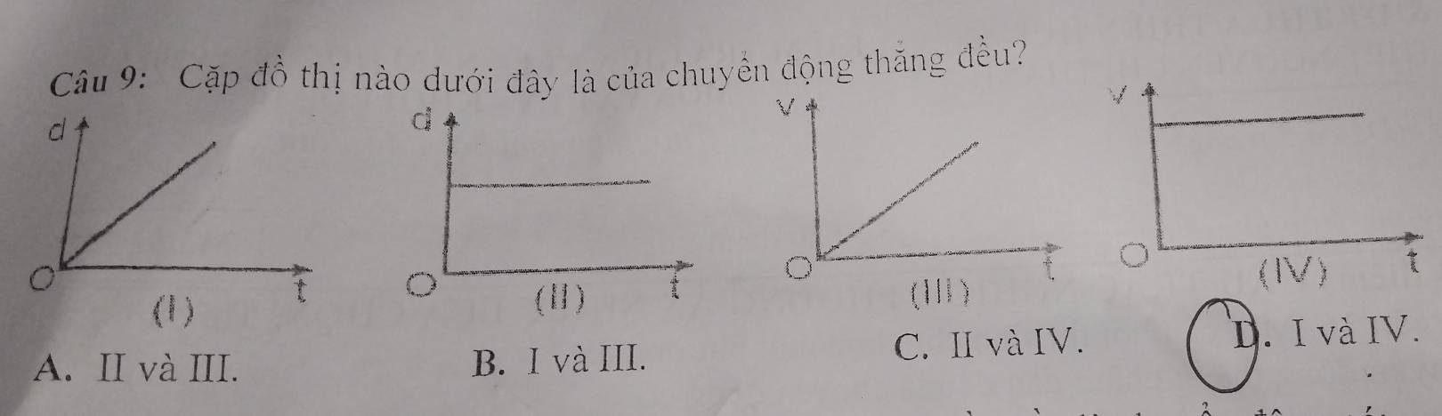 Cặp đồ thị nào dưới đây là của chuyển động thắng đều?

A. II và III. B. I và III. C. II và IV. D. I và IV.