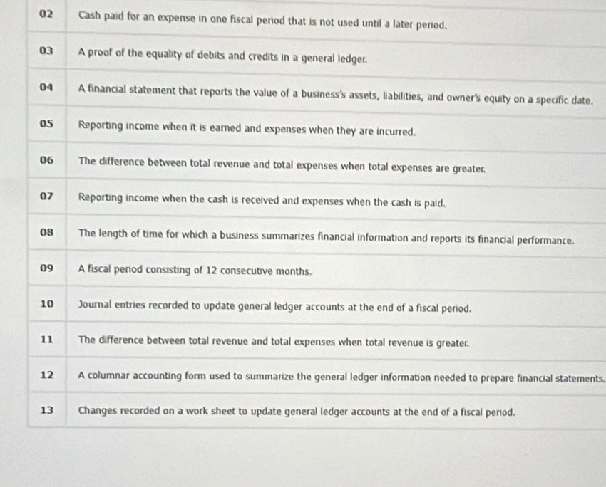 Cash paid for an expense in one fiscal period that is not used until a later period, 
03 A proof of the equality of debits and credits in a general ledger. 
04 A financial statement that reports the value of a business's assets, liabilities, and owner's equity on a specific date. 
05 Reporting income when it is earned and expenses when they are incurred. 
06 The difference between total revenue and total expenses when total expenses are greater. 
07 Reporting income when the cash is received and expenses when the cash is paid, 
08 The length of time for which a business summarizes financial information and reports its financial performance. 
09 A fiscal period consisting of 12 consecutive months. 
10 Journal entries recorded to update general ledger accounts at the end of a fiscal period. 
11 The difference between total revenue and total expenses when total revenue is greater. 
12 A columnar accounting form used to summarize the general ledger information needed to prepare financial statements, 
13 Changes recorded on a work sheet to update general ledger accounts at the end of a fiscal period.