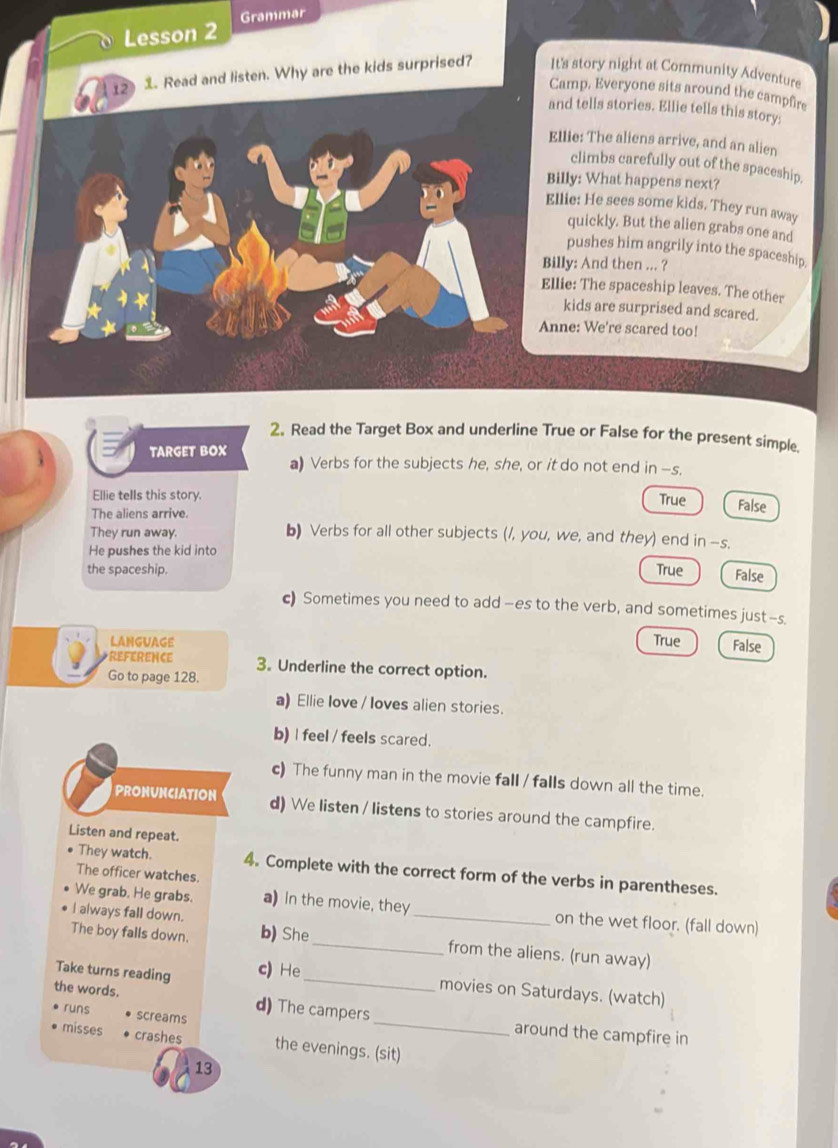 Lesson 2 Grammar
12 1. Read and listen. Why are the kids surprised? It's story night at Community Adventure
Camp. Everyone sits around the campfire
and tells stories. Ellie tells this story:
Ellie: The aliens arrive, and an alien
climbs carefully out of the spaceship.
Billy: What happens next?
Ellie: He sees some kids. They run away
quickly. But the alien grabs one and
pushes him angrily into the spaceship.
Billy: And then ... ?
Ellie: The spaceship leaves. The other
kids are surprised and scared.
Anne: We're scared too!
2. Read the Target Box and underline True or False for the present simple.
TARGET BOX
a) Verbs for the subjects he, she, or it do not end in -s,
Ellie tells this story. True False
The aliens arrive.
They run away. b) Verbs for all other subjects (/, you, we, and they) end in -s.
He pushes the kid into
the spaceship. True False
c) Sometimes you need to add —es to the verb, and sometimes just-s.
LANGUAGE True False
REFERENCE 3. Underline the correct option.
Go to page 128.
a) Ellie love / loves alien stories.
b) I feel / feels scared.
c) The funny man in the movie fall / falls down all the time.
PRONUNCIATION d) We listen / listens to stories around the campfire.
Listen and repeat.
They watch. 4. Complete with the correct form of the verbs in parentheses.
The officer watches.
We grab. He grabs. a) In the movie, they on the wet floor. (fall down)
The boy falls down. b) She
_
I always fall down. __from the aliens. (run away)
Take turns reading c) He
movies on Saturdays. (watch)
runs screams
the words. d) The campers_ around the campfire in
misses crashes the evenings. (sit)
13