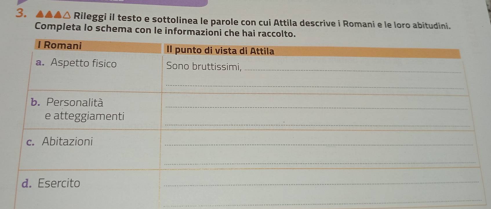 △ Rileggi il testo e sottolinea le parole con cui Attila descrive i Romani e le loro abitudini. 
Completa lo schema con le informazi 
_