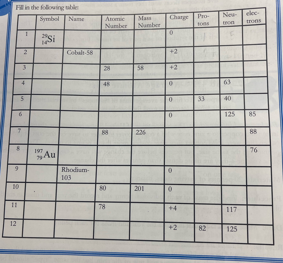 Fill in the following table:
elec-
1
1
1