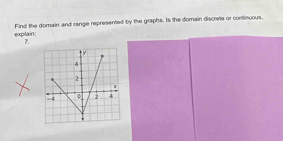 Find the domain and range represented by the graphs. Is the domain discrete or continuous, 
explain: 
7.