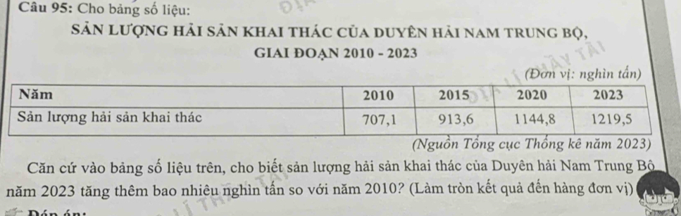 Cho bảng số liệu: 
Sản lượng hải sản khai thác của duyên hải nam trung bộ, 
GIAI ĐOAN 2010 - 2023 
năm 2023) 
Căn cứ vào bảng số liệu trên, cho biết sản lượng hải sản khai thác của Duyên hải Nam Trung Bộ 
năm 2023 tăng thêm bao nhiêu nghìn tấn so với năm 2010? (Làm tròn kết quả đến hàng đơn vị)