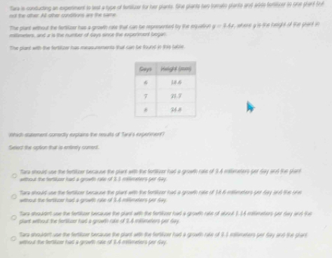 Tara is conducting an expetiment to lest a type of tuntuer for her plants. She plants two tomato planto ant 19te fertver tn 668 tart So
not the other. All other condtions ars the same
The plart without the feilzer has a growth rate that can be represented by the equation u=7.44 where y is the height of the plant in .
millimeten, and a is the number of days since the expotment begat
The plant with the frtilter has mepourements that can bue found in this table.
hich stalement conenty explaine the nouts of Twul's rxpetment?
Selest the option that is entinely comed.
Tara should use the fertiteer tecause the plant with the fortikzer had a groath rate of 3 4 milumaters get day and the gart
without the tertilzer had a growte rike of 23 millimeers por day.
Tara should use the feriizer besause the plant with the terizer had a growth rate of 166 millimeters per day and the one
witthout the fertizer had a growh rake of 34 millimeters yor day.
Tara shoudent ose the fertkzer because the plant with the feriizer had a growth rate of about 1. 14 millmeters ger day and the
plant without the dehzer had a growth rake of 24 milmeters por day
Tam abouldet use the futisoer because the plant with the ferzer had a growth rake of %.4 milemeters por Say 909 the shart 
wihour the tetiloer had a growth rke of 34 miereters por fy