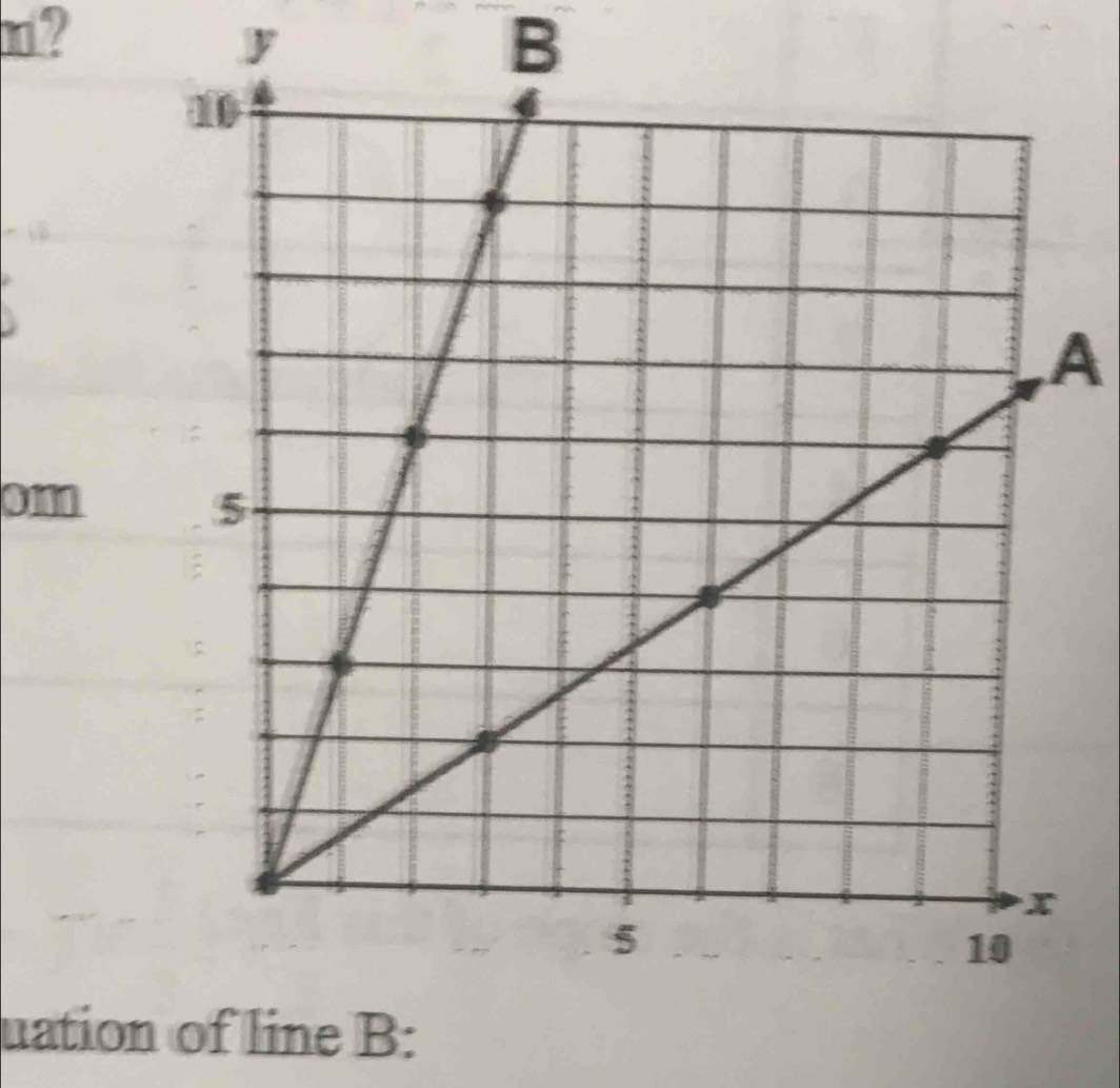 n?
y
B
A
uationine B: