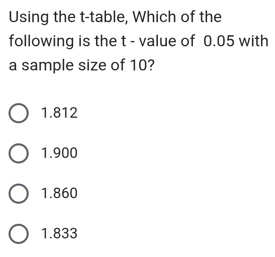 Using the t -table, Which of the
following is the t - value of 0.05 with
a sample size of 10?
1.812
1.900
1.860
1.833