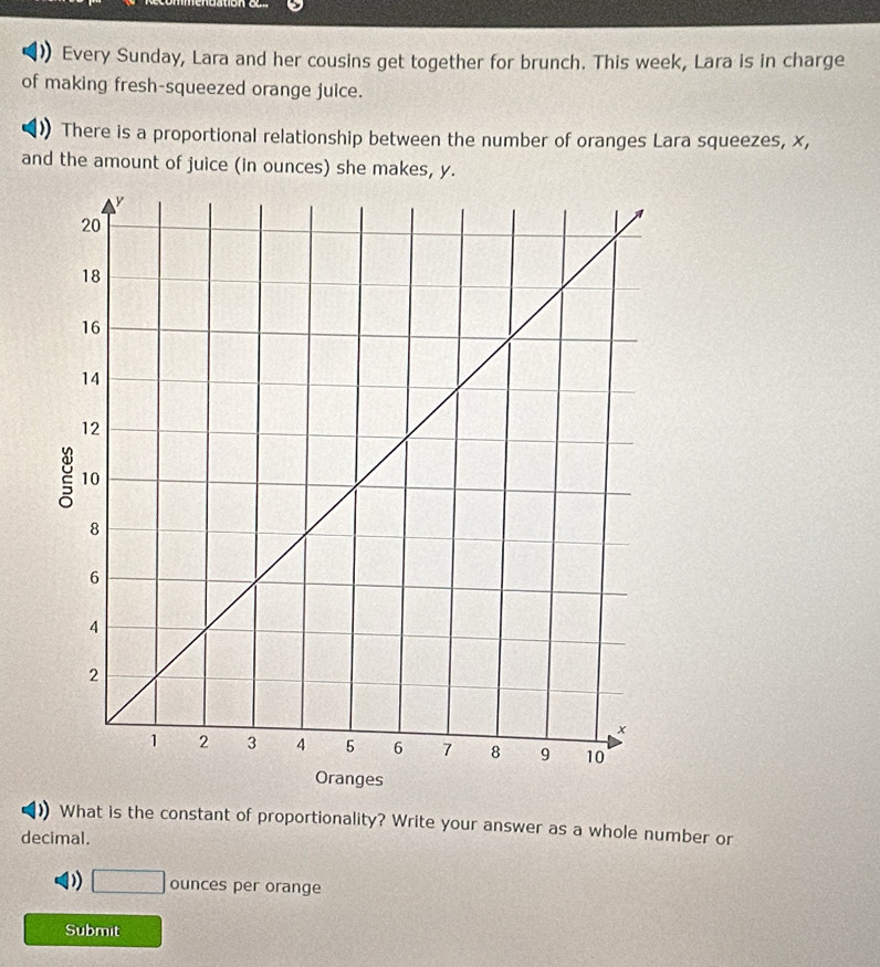 Every Sunday, Lara and her cousins get together for brunch. This week, Lara is in charge 
of making fresh-squeezed orange juice. 
There is a proportional relationship between the number of oranges Lara squeezes, x, 
and the amount of juice (in ounces) she makes, y. 
What is the constant of proportionality? Write your answer as a whole number or 
decimal. 
) □ ounces per orange 
Submit