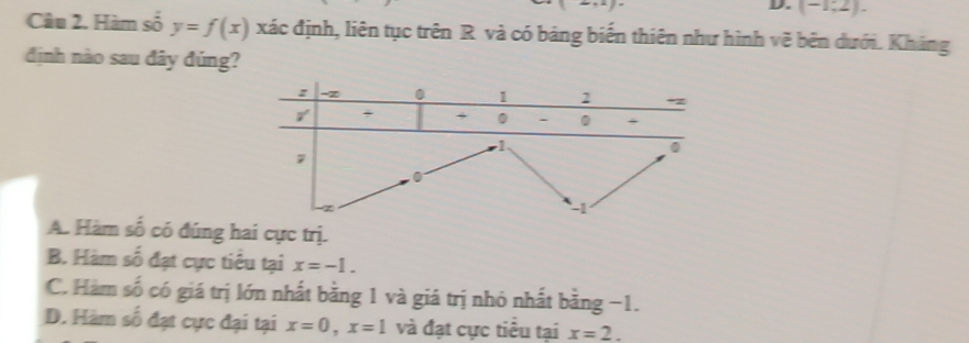 (-1:2). 
Câu 2. Hàm số y=f(x) xác định, liên tục trên R và có bảng biến thiên như hình vẽ bên dưới. Kháng
định nào sau đây đúng?
A. Hàm số có đúng hai cực trị.
B. Hàm số đạt cực tiểu tại x=-1.
C. Hàm số có giá trị lớn nhất bằng 1 và giá trị nhỏ nhất bằng −1.
D. Hàm số đạt cực đại tại x=0, x=1 và đạt cực tiểu tại x=2.