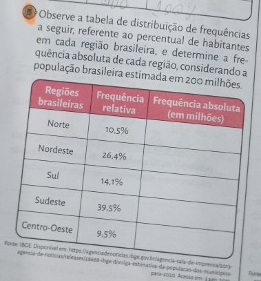 Observe a tabela de distribuição de frequências 
a seguir, referente ao percentual de habitantes 
em cada região brasileira, e determine a fre- 
quência absoluta de cada região, considerando a 
população brasileira e 
Fomprensa/2013- Fonte 
a-estimativa-da-população dos-municípios 
para-2020. Acesso em: 34m