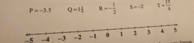 P=-3.5 Q=1 3/4  R=- 1/2  S=-2 T= 17/4 
-5 -4