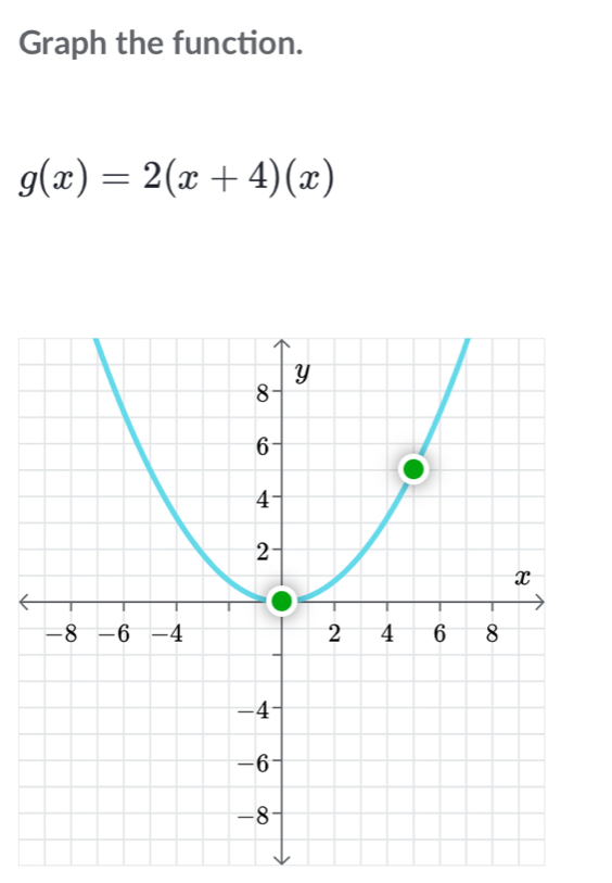 Graph the function.
g(x)=2(x+4)(x)