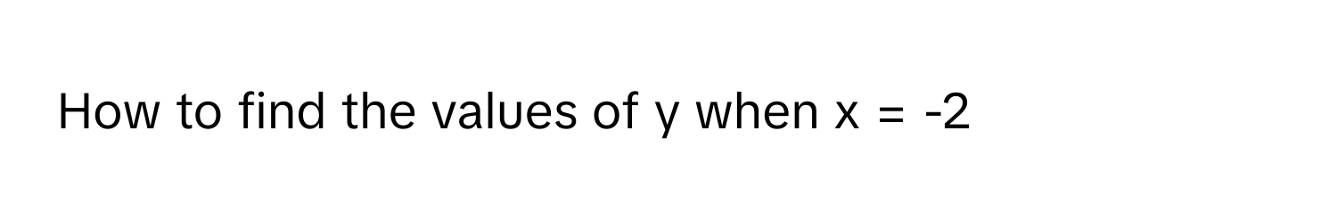 How to find the values of y when x = -2