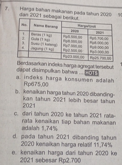 Harga bahan makanan pada tahun 2020 1(
dan 2021 seba
Berdasarkan indeks harga agregat tersebut
dapat disimpulkan bahwa ....HOTS
a. indeks harga konsumen adalah
Rp675,00
b. kenaikan harga tahun 2020 dibanding-
kan tahun 2021 lebih besar tahun
2021
c. dari tahun 2020 ke tahun 2021 rata-
rata kenaikan tiap bahan makanan
adalah 1,74%
d. pada tahun 2021 dibanding tahun
2020 kenaikan harga relatif 11,74%
e. kenaikan harga dari tahun 2020 ke
2021 sebesar Rp2.700