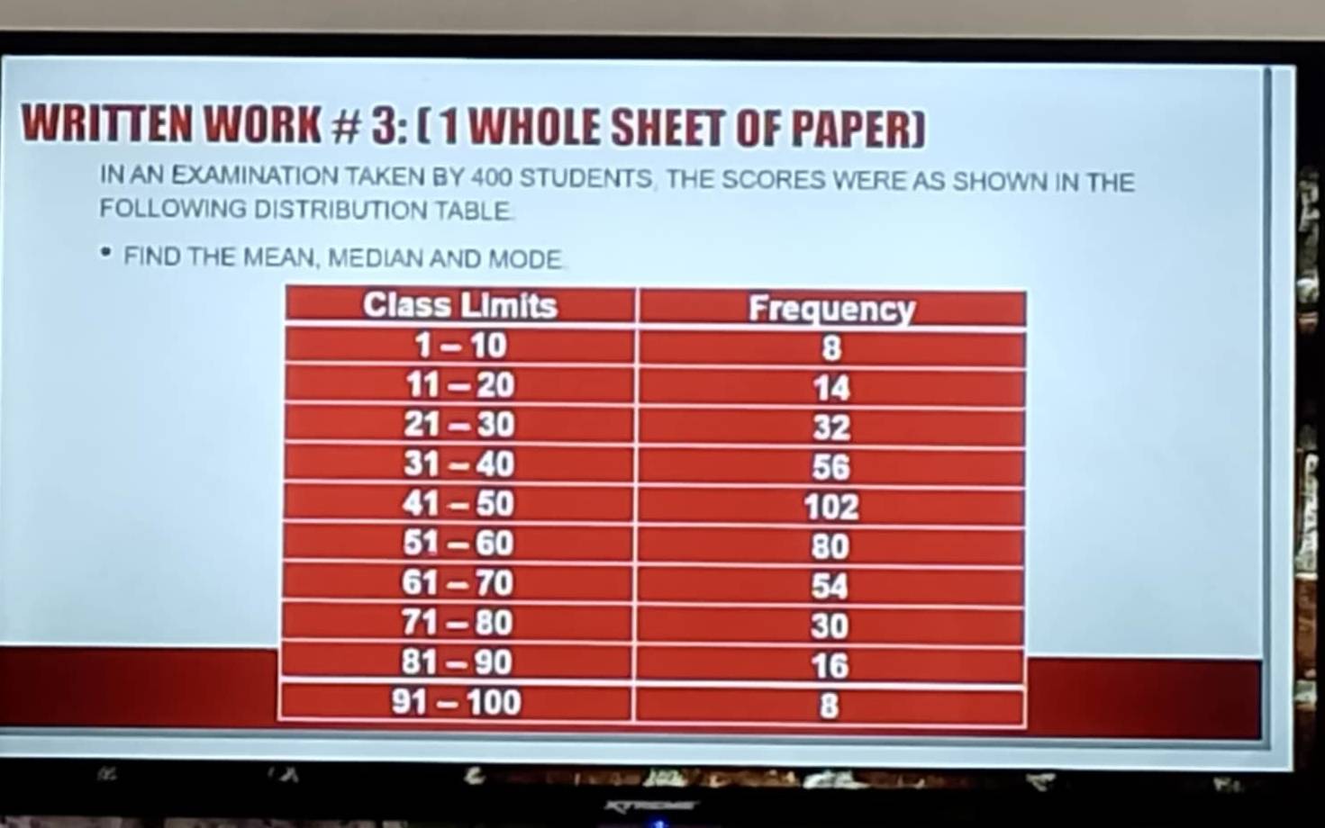 WRITTEN WORK # 3: ( 1 WHOLE SHEET OF PAPER) 
IN AN EXAMINATION TAKEN BY 400 STUDENTS. THE SCORES WERE AS SHOWN IN THE 
FOLLOWING DISTRIBUTION TABLE 
FIND THE MEAN, MEDIAN AND MODE 
I
1:4=282