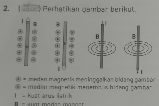 (20S) Perhatikan gambar berikut. 
| B B 
× 
a 
× B x
4
× 
× 
x 
a 
= medan magnetik meninggalkan bidang gambar
x= medan magnetik menembus bidang gambar
I= kuat arus listrik
B= kuat medan mägnet