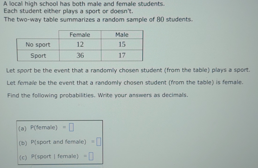 A local high school has both male and female students. 
Each student either plays a sport or doesn't. 
The two-way table summarizes a random sample of 80 students. 
Let sport be the event that a randomly chosen student (from the table) plays a sport. 
Let female be the event that a randomly chosen student (from the table) is female. 
Find the following probabilities. Write your answers as decimals. 
(a) P(female) =□
(b) P(sport and female) =□
(c) P(sport | female) =□