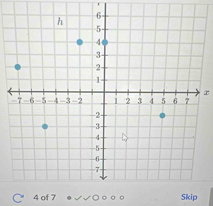 x
4 of 7 Skip