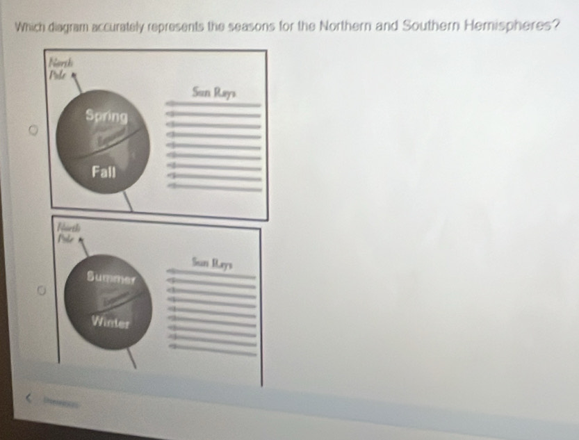 Which diagram accurately represents the seasons for the Northern and Southern Herispheres?