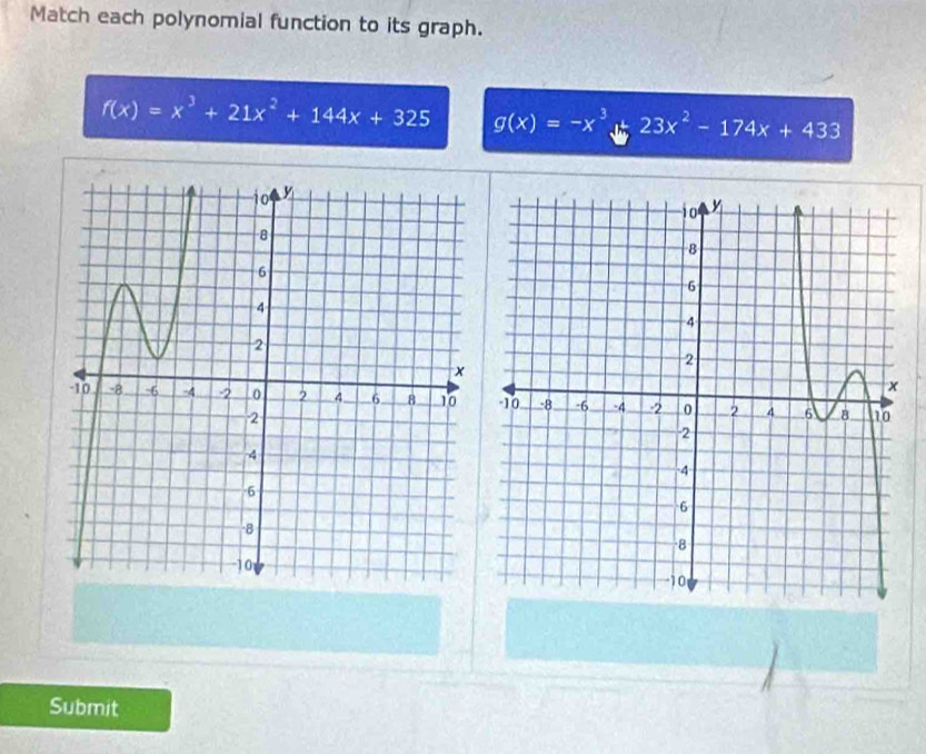Match each polynomial function to its graph.
f(x)=x^3+21x^2+144x+325 g(x)=-x^3 23x^2-174x+433

Submit