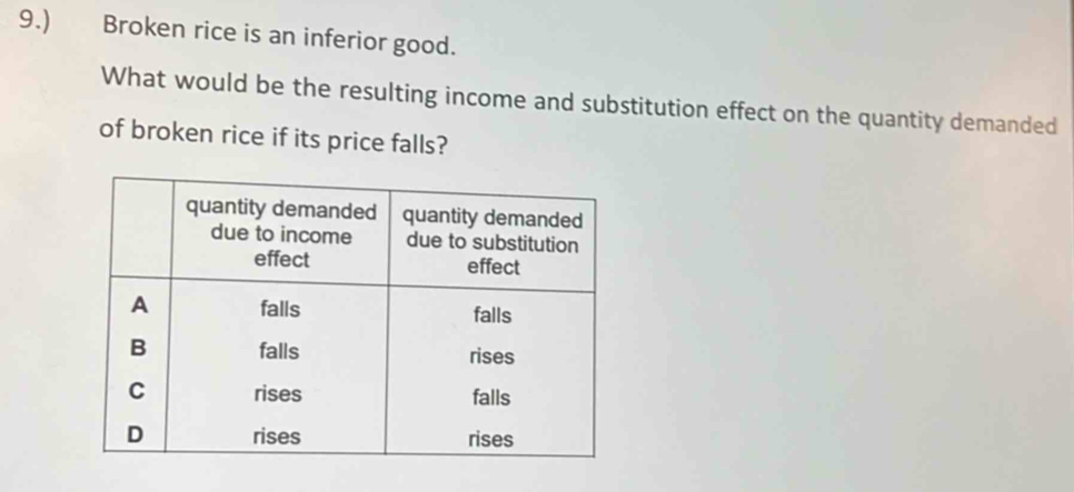 9.) Broken rice is an inferior good. 
What would be the resulting income and substitution effect on the quantity demanded 
of broken rice if its price falls?