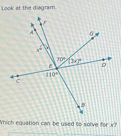 Look at the diagram.
Which equation can be used to solve for x?