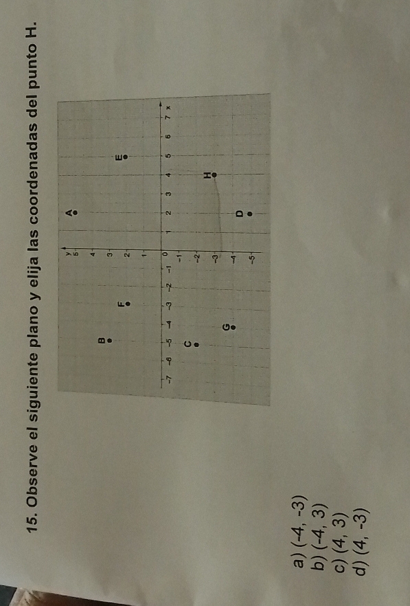 Observe el siguiente plano y elija las coordenadas del punto H.
a) (-4,-3)
b) (-4,3)
c) (4,3)
d) (4,-3)