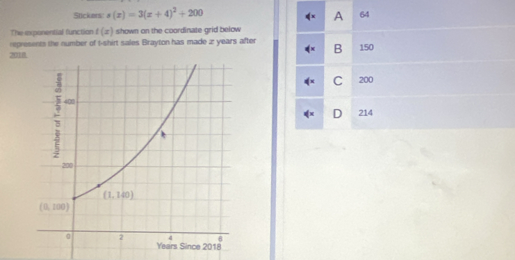 Stickers: s(x)=3(x+4)^2+200 A 64
The exponential function t(x) shown on the coordinate grid below 
represents the number of t-shirt sales Brayton has made z years after 150
201B.
B
C 200
D 214