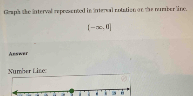 Graph the interval represented in interval notation on the number line.
(-∈fty ,0]
Answer 
Number Line: 
A -2 0 2 4 6 8 10