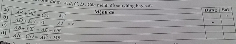 bon điểm A,