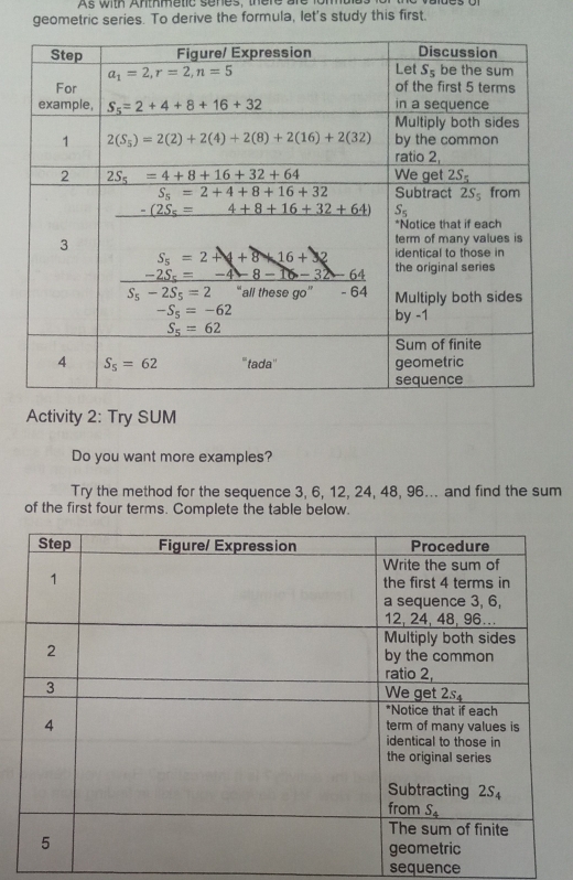 As with Antmetic senes, therc are for
geometric series. To derive the formula, let's study this first.
Activity 2: Try SUM
Do you want more examples?
Try the method for the sequence 3, 6, 12, 24, 48, 96... and find the sum
of the first four terms. Complete the table below.
sequence