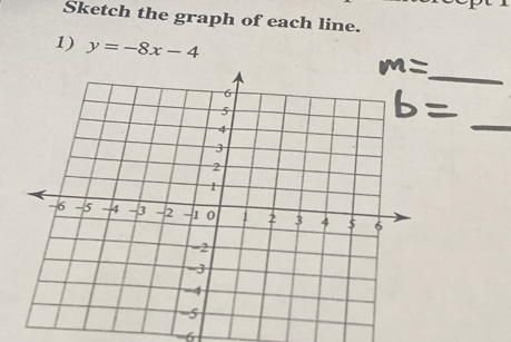 Sketch the graph of each line. 
1) y=-8x-4
_ 
_ 
6