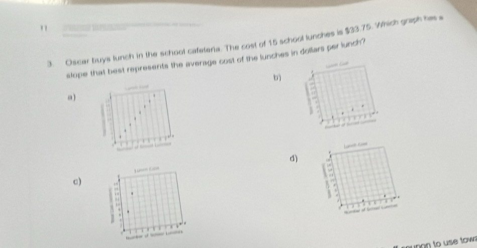 " 
3. Oscar buys lunch in the school cafetera. The cost of 15 school lunches is $33.75. Which graph has a
slope that best represents the average cost of the lunches in dollars per lunch ?
Lh Cuê
b)
Losk Eut
a)
Handol of Sorael Luones

Lanch Gom
d)
Jüne Güe
c)
. .
.
Lusenes

.
o a
a unon to use tow