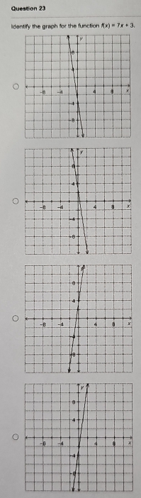 ldentify the graph for the function f(x)=7x+3.