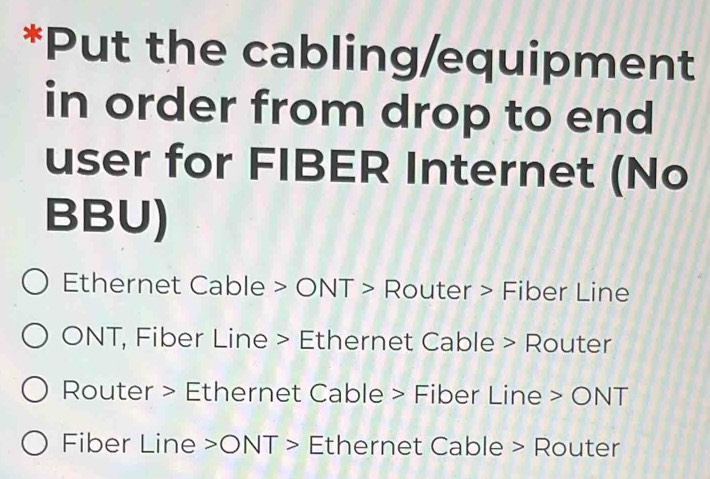 Solved: Put the cabling/equipment in order from drop to end user for ...