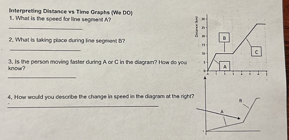 Solved: Interpreting Distance vs Time Graphs (We DO) 1. What is the ...