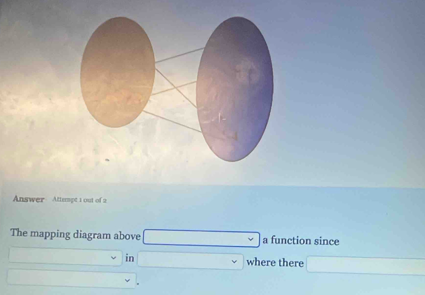 Answer Attempt 1 out of 2 
The mapping diagram above □ : a function since 
□  x_1+x_2= □ /□   in □ where there □ 
overline 