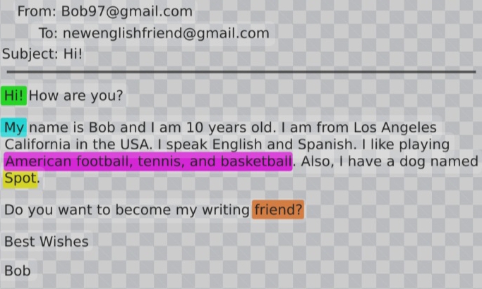 From: Bob97@gmail.com 
To: newenglishfriend@gmail.com 
Subject: Hi! 
Hi! How are you? 
My name is Bob and I am 10 years old. I am from Los Angeles 
California in the USA. I speak English and Spanish. I like playing 
American football, tennis, and basketball. Also, I have a dog named 
Spot. 
Do you want to become my writing friend? 
Best Wishes 
Bob