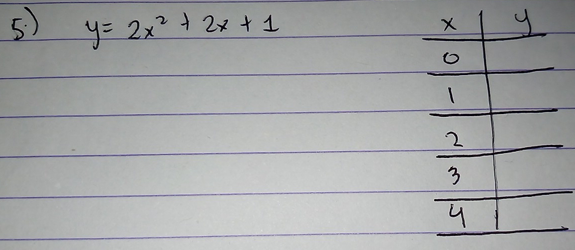 y=2x^2+2x+1
X y
1
2
3
9