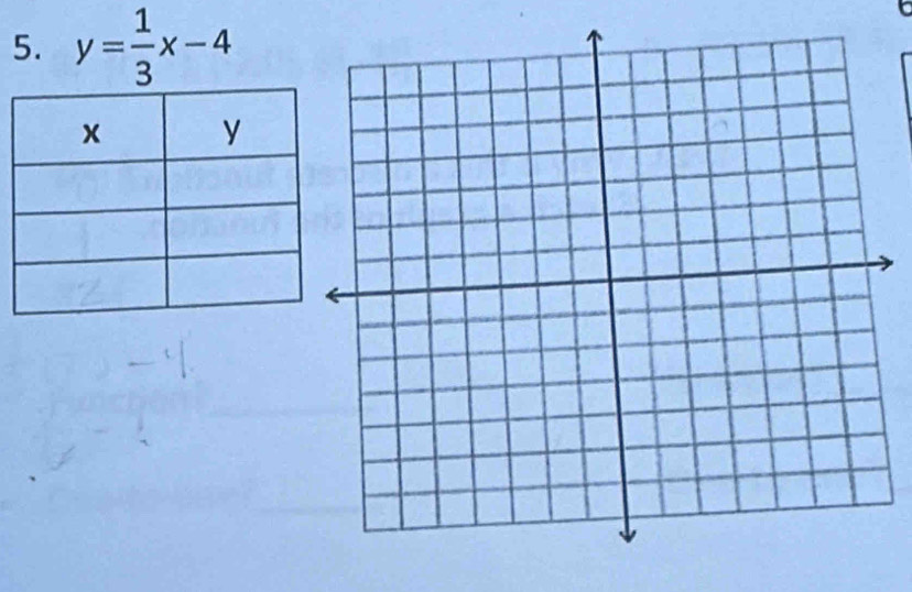 y= 1/3 x-4