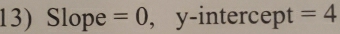 Slope =0 , y-intercept =4