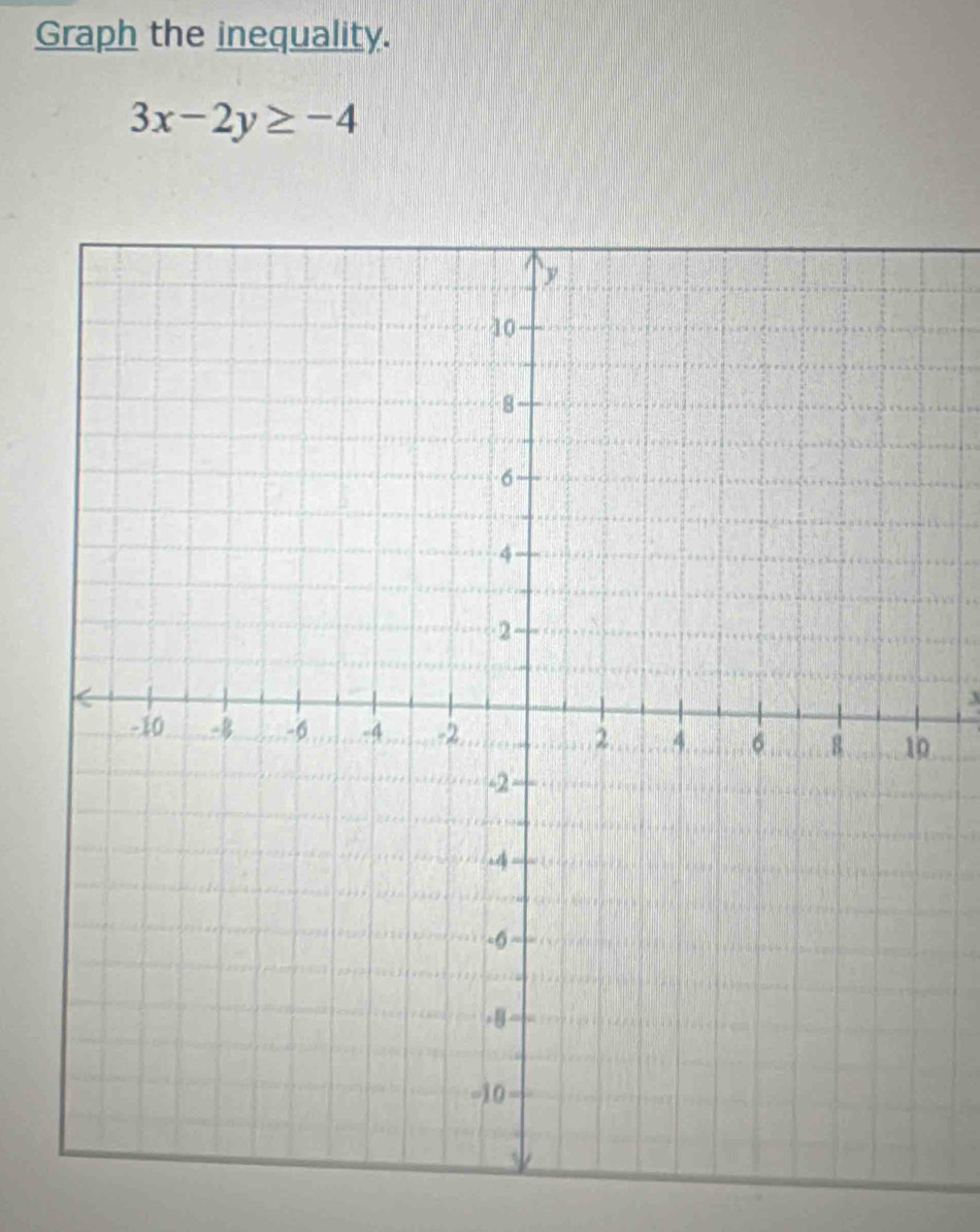 Graph the inequality.
3x-2y≥ -4
x
0