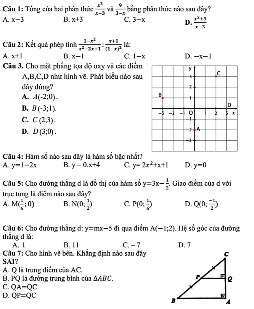 Tổng của hai phân thức  x^2/x-3  và  9/3-x  bằng phân thức nào sau đây?
A. x-3 B. x+3 C. 3-x
D.  (x^2+9)/x-3 
Câu 2: Kết quả phép tính  (1-x^2)/x^2-2x+1 :frac x+1(1-x)^2 là:
A. x+1 B. x-1 C. 1-x D. -x-1
Câu 3. Cho mặt phẳng tọa độ oxy và các điểm
A,B,C,D như hình vẽ. Phát biểu nào sau
đây đúng?
A. A(-2;0).
B. B(-3;1).
C. C(2;3).
D. D(3;0).
Câu 4: Hàm số nào sau đây là hàm số bậc nhất?
A. y=1-2x B. y=0.x+4 C. y=2x^2+x+1 D. y=0
Câu 5: Cho đường thẳng d là đồ thị của hàm số y=3x- 1/2  :. Giao điểm của d với
trục tung là điểm nào sau đây?
A. M( 1/6 ;0) B. N(0; 1/2 ) C. P(0; 1/6 ) D. Q(0; (-1)/2 )
Câu 6: Cho đường thẳng d: y=mx-5 đi qua điểm A(-1;2). Hệ shat O góc của đường
thẳng d là:
A. 1 B. 11 C. - 7 D. 7
Câu 7: Cho hình vẽ bên. Khẳng định nào sau đây
SAI?
A. Q là trung điểm của AC.
B. PQ là đường trung bình của △ ABC.
C. QA=QC
D. QP=QC