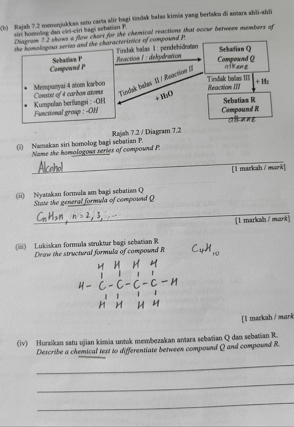 Rajah 7.2 menunjukkan satu carta alir bagi tindak balas kimia yang berlaku di antara ahli-ahli 
siri homolog dan ciri-ciri bagi sebatian P. 
Diagram 7.2 shows a flow chart for the chemical reactions that occur between members of 
the homologous series and the characteristics of compound P. 
Tindak balas I : pendehidratan Sebatian Q
Reaction I : dehydration 
Sebatian P Compound Q
Compound P alkene 
Mempunyai 4 atom karbon Tindak balas III + H2
Consist of 4 carbon atoms Tindak balas 11 / Reaction II 
Reaction III
+ H2O
Kumpulan berfungsi : -OH Sebatian R
Functional group : -OH 
Compound R
Rajah 7.2 / Diagram 7.2 
(i) Namakan siri homolog bagi sebatian P. 
_ 
Name the homologous series of compound P. 
[1 markah / mark] 
(ii) Nyatakan formula am bagi sebatian Q
State the general formula of compound Q
_ 
[1 markah / mark] 
(iii) Lukiskan formula struktur bagi sebatian R
Draw the structural formula of compound R
[1 markah / mɑrk 
(iv) Huraikan satu ujian kimia untuk membezakan antara sebatian Q dan sebatian R. 
Describe a chemical test to differentiate between compound Q and compound R. 
_ 
_ 
_