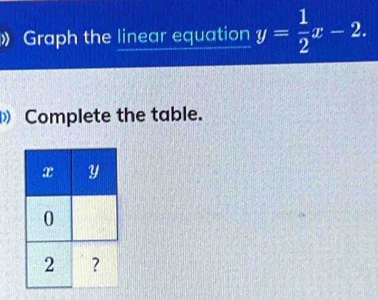 》 Graph the linear equation y= 1/2 x-2. 
Complete the table.