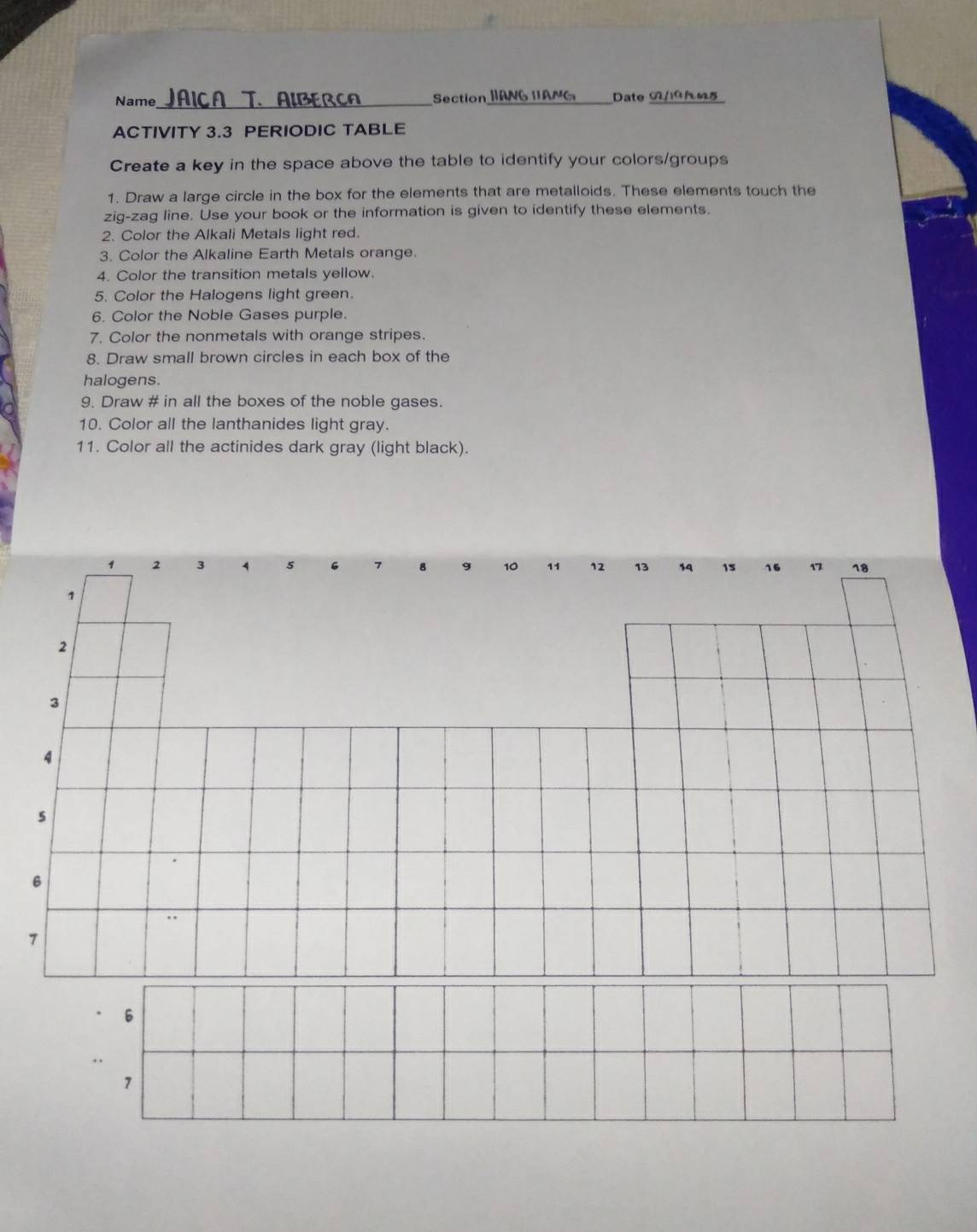 Name _Section_ Date 02/19Am5 
ACTIVITY 3.3 PERIODIC TABLE 
Create a key in the space above the table to identify your colors/groups 
1. Draw a large circle in the box for the elements that are metalloids. These elements touch the 
zig-zag line. Use your book or the information is given to identify these elements. 
2. Color the Alkali Metals light red. 
3. Color the Alkaline Earth Metals orange. 
4. Color the transition metals yellow. 
5. Color the Halogens light green. 
6. Color the Noble Gases purple. 
7. Color the nonmetals with orange stripes. 
8. Draw small brown circles in each box of the 
halogens. 
9. Draw # in all the boxes of the noble gases. 
10. Color all the lanthanides light gray. 
11. Color all the actinides dark gray (light black).
1 2 3 4 5 6 7 8 g 10 11 12 13 1q 15 16 17 18
1
2
3
4
5
B
7
6
7