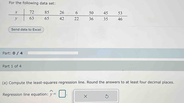 For the following data set: 
Send data to Excel 
Part: 0 / 4 
Part 1 of 4 
(a) Compute the least-squares regression line. Round the answers to at least four decimal places. 
Regression line equation: widehat y= □ ×