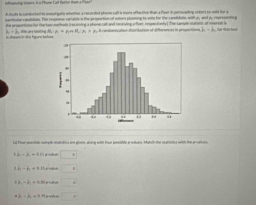 Influencing Voters: is a Phone Call Better than a Flyer?
A study is conducted to investigate whether a recorded phone call is more effective than a flyer in persuading voters to vote for a
particular candidate. The response variable is the proportion of voters planning to vote for the candidate, with P_1 and P_2 representing
the proportions for the two methods (receiving a phone call and receiving a flyer, respectively.) The sample statistic of interest is
hat p_3-hat p_1. We are testing H_a:p_1=p_2vsH_a:p_1>p_2 A randomization distribution of differences in proportions, hat p_1-hat p_2 , for this test
is shown in the figure below.
(a) Four possible sample statistics are given, along with four possible p -values. Match the statistics with the p -values.
1 hat p_1-hat p_2=0.11 p-value: □°
2hat p_1-hat p_2=0.33 p-value. □°
3hat p_1-hat p_1=0.50 p-value □°
4 hat p_1-hat p_2=0.70 p-value □°