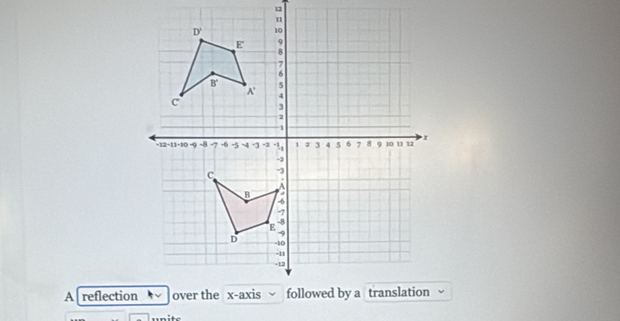 A reflection
units